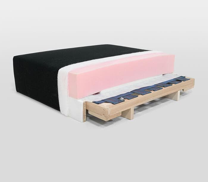 Choice 1 &ndash; Strato protettivo interno